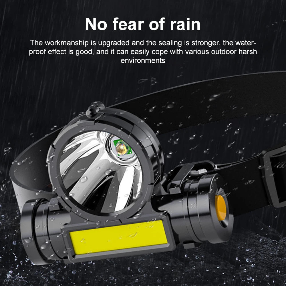 USB Rechargeable LED Headlamp – Waterproof Head Torch for Camping, Fishing, Outdoors